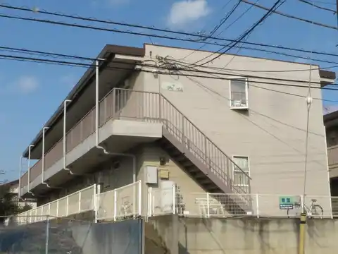 シティハイム冨田3