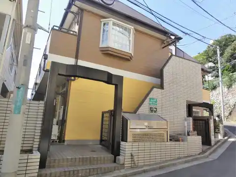 パレス根岸A棟