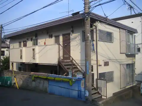 サンコーポ立花
