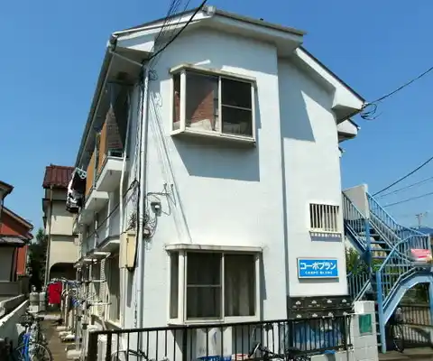 コーポブラン