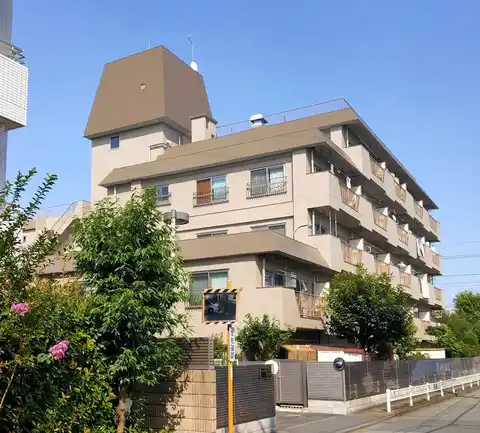 NICハイム西国立