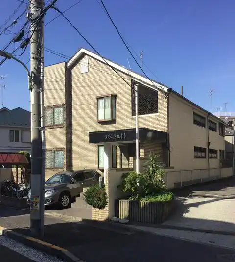 フラットエイト