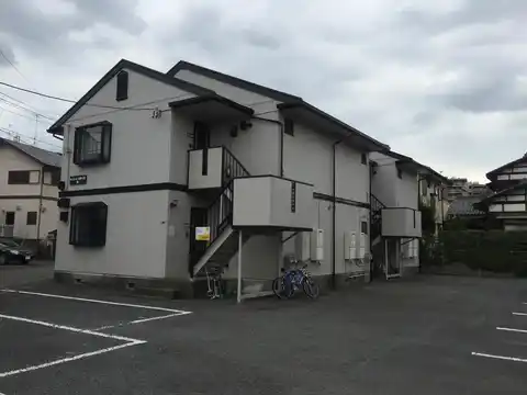 サンパレス網久保 III