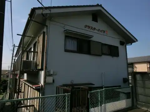 クラスターハイツI