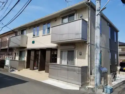 グリーンフィールド