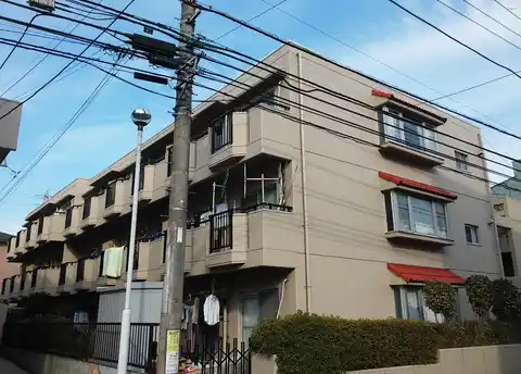メゾン若林神大寺