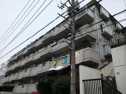 スターハイツ梶ケ谷