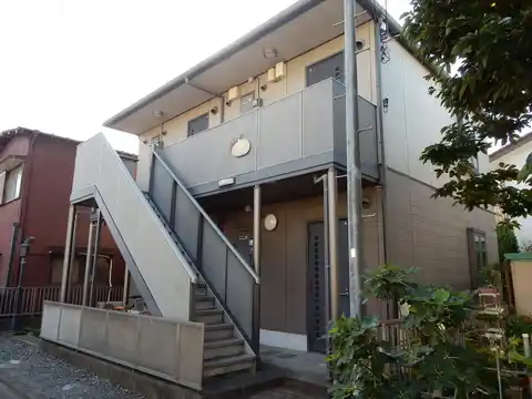 APE