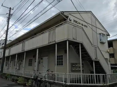 プランドール市川