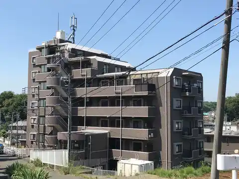 レーベンハイム和光