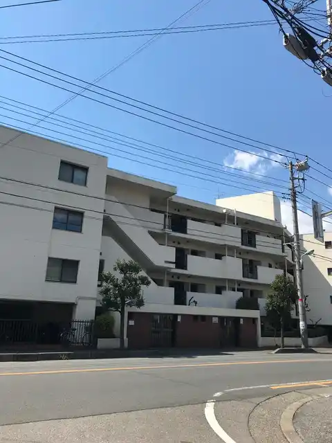 ドミール川口