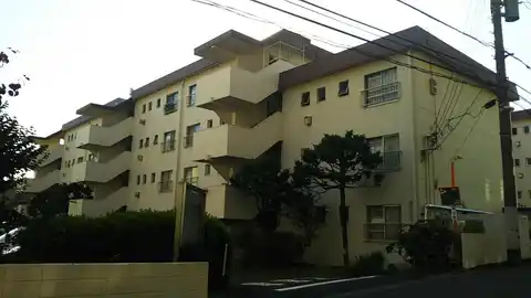 東急市が尾ドエリングB棟