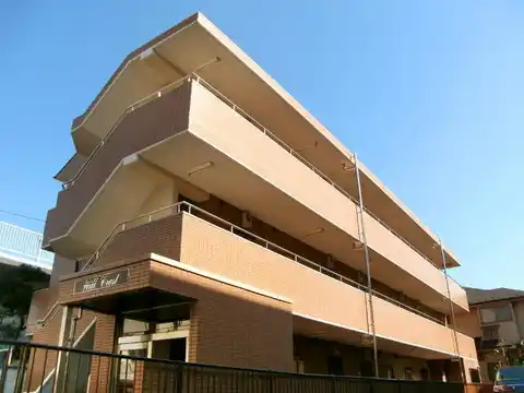 ウィルクレスト