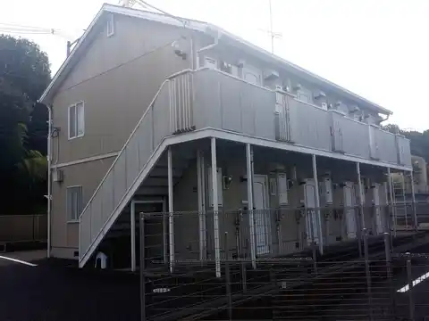 リバーハイツII