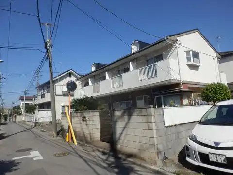 アネックス和光