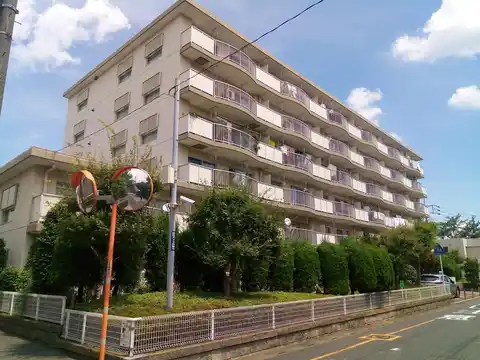 コーポ南越谷E棟