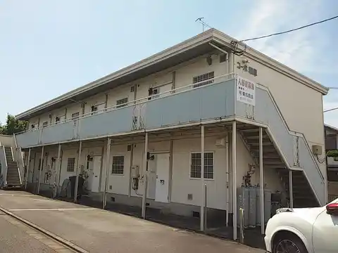 コーポ和厚