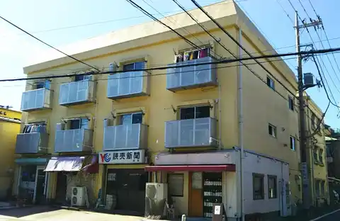 ハイコーポ経堂