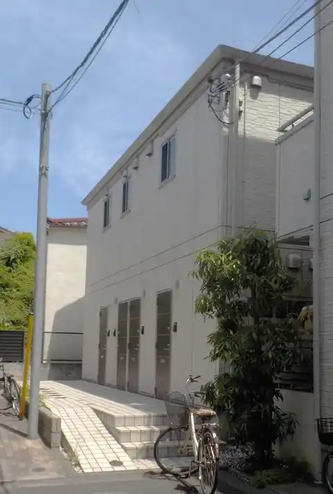サンセール大井
