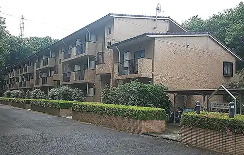 リバーパーク小平