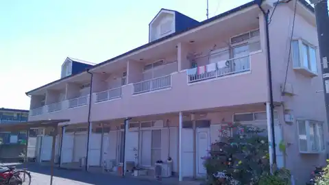 サニーテラス渋谷