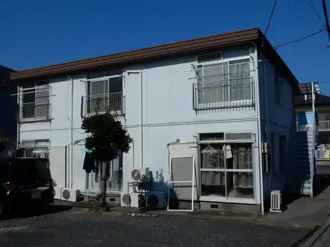 コーポ万久野田