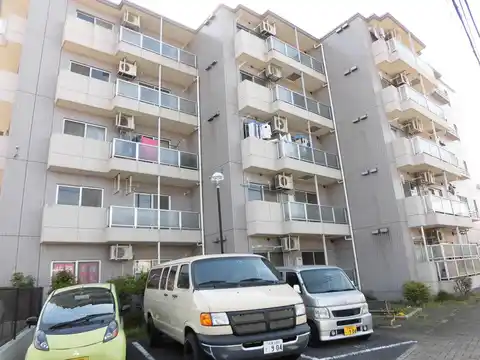 第2スカイハイツ足立