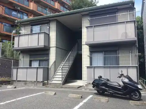 グリーンフォレスタ