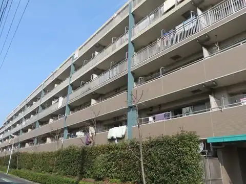 シティウインズ新小岩サウスアベニュー