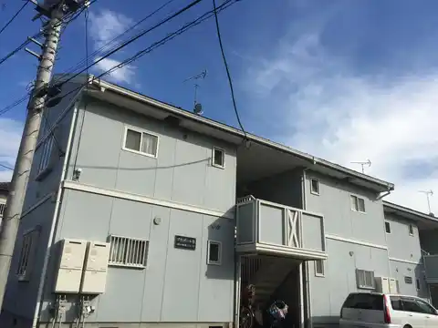 プランドールB