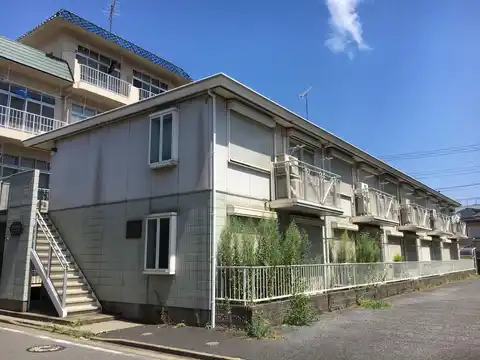 アクレール千代田