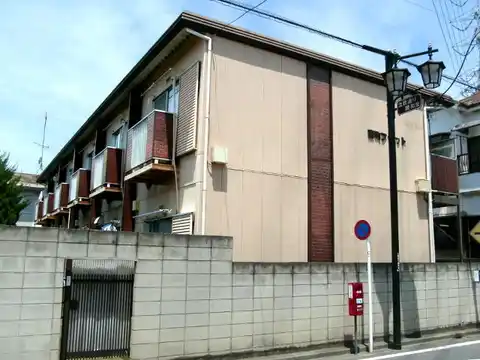 南町フラット
