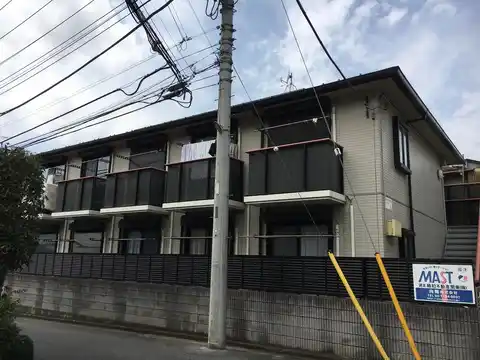 アネックスコア柏A