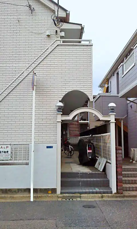 グランドール今川