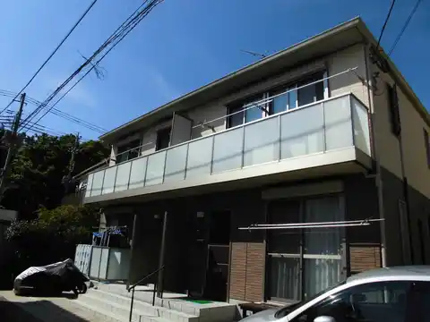コモド・アロッジオ