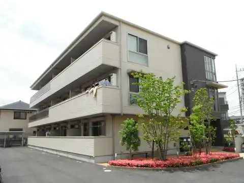シャンドゥフルールI/II