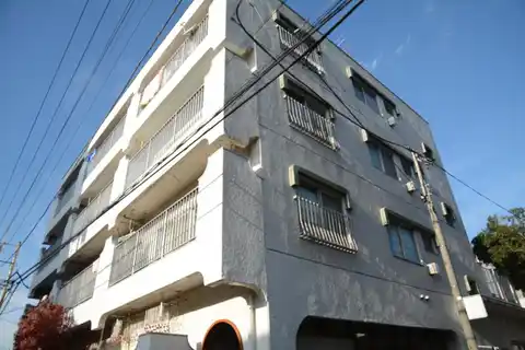 モテギビル宮内