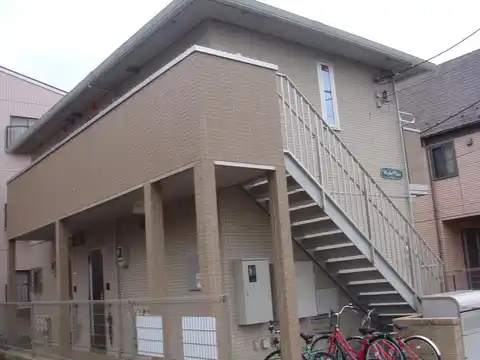 リッシュクレール