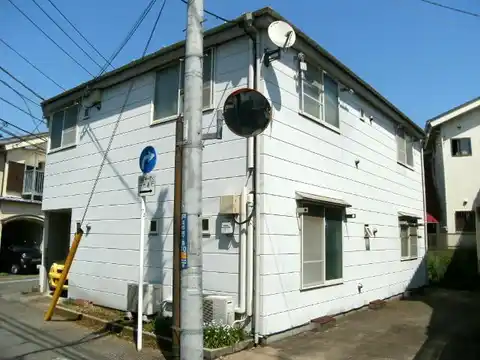 コテット
