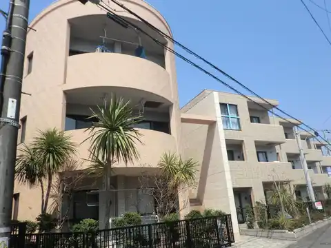 エクレール アクシス