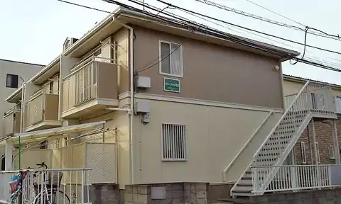 グリーンサイド今川
