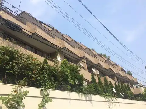 エンブレム目黒茶屋坂