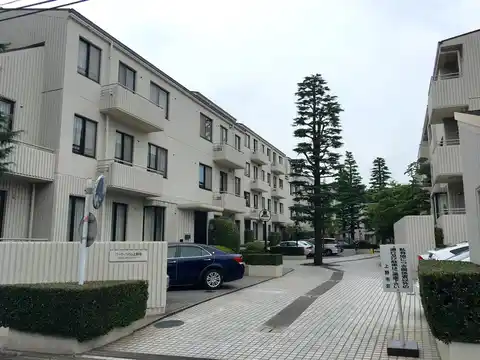 パーク・ハイム上野毛