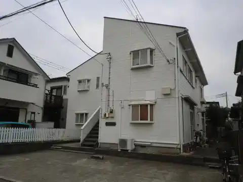 リバーハイツ