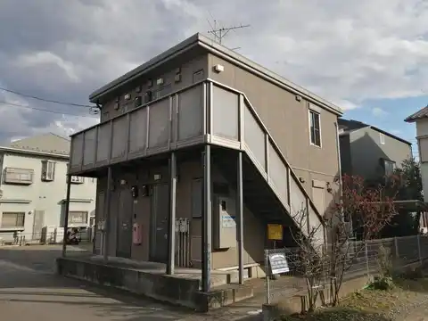 プランドール