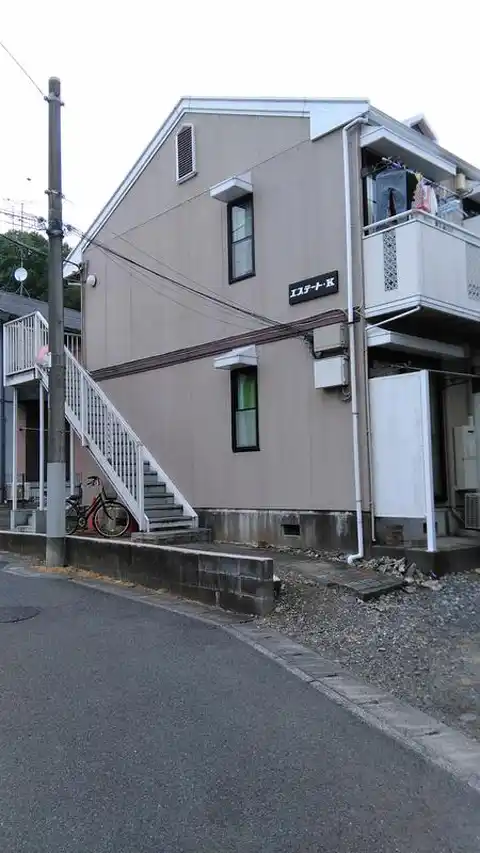 エステートK