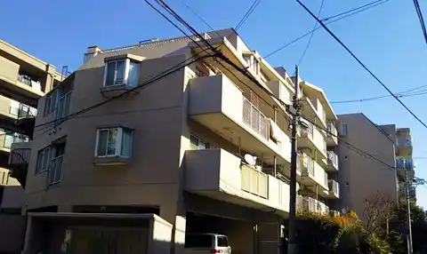 ニックコートハイム横浜小机