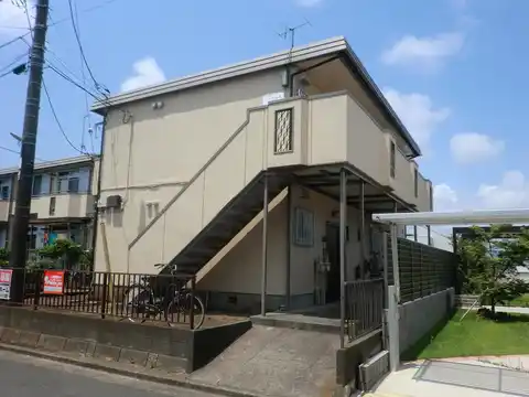 フォーブル天神A
