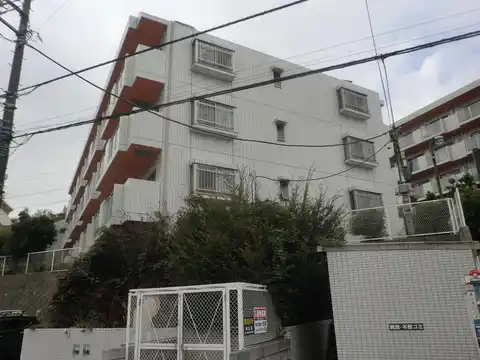サンポナール壱番館