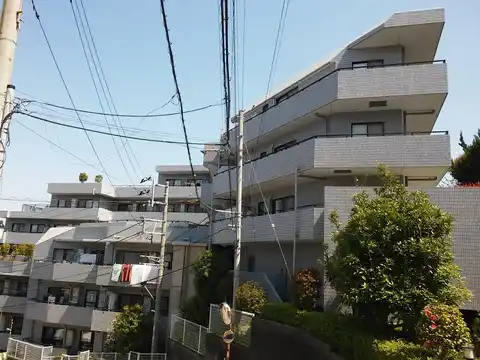ニューウェルテラス池の里